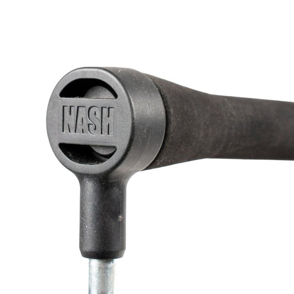 Scope Abbreviated