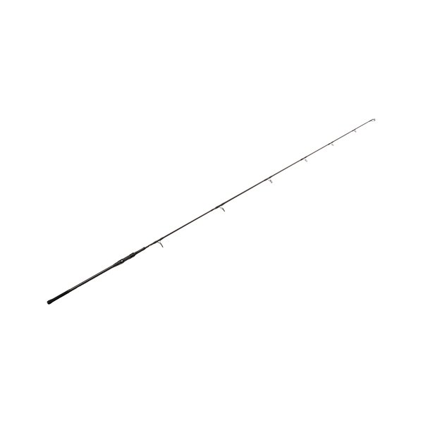Scope Abbreviated