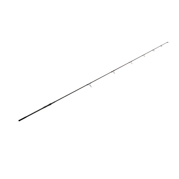 Scope Ops Abbreviated